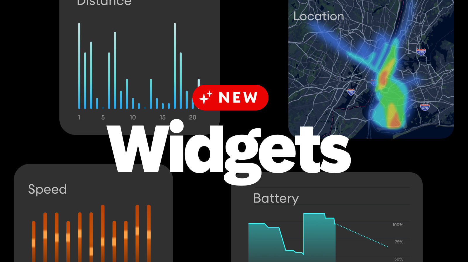 DIMO Widgets: Deep Vehicle Insights, At A Glance